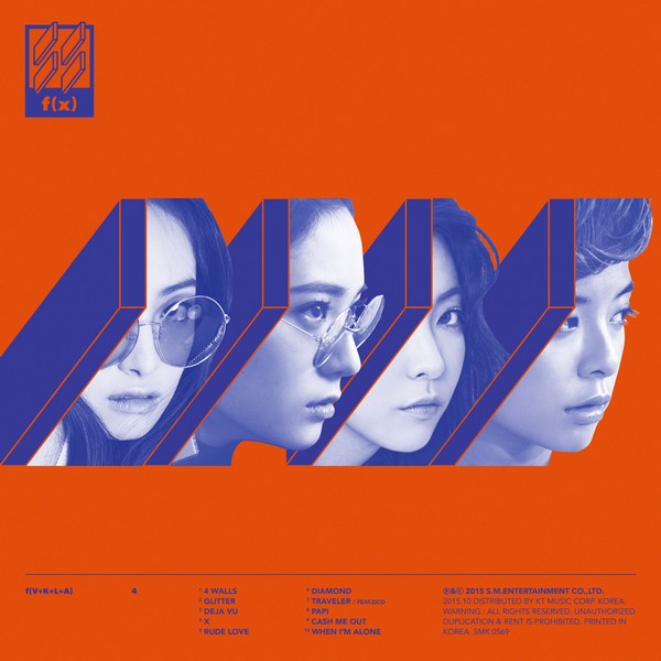 f(x) – 4 Walls